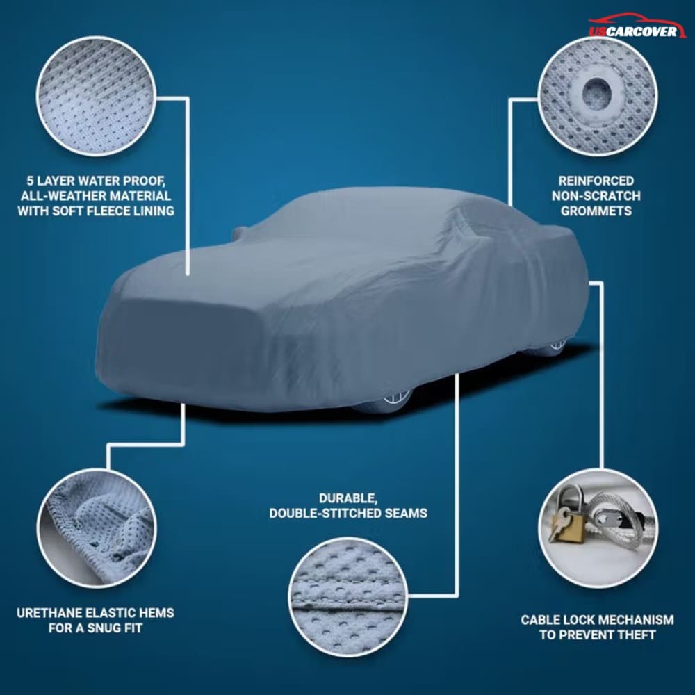 5-common-materials-used-to-make-car-covers-01