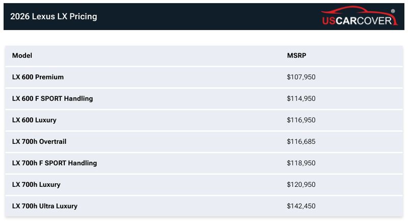 2026-lexus-lx-review-15