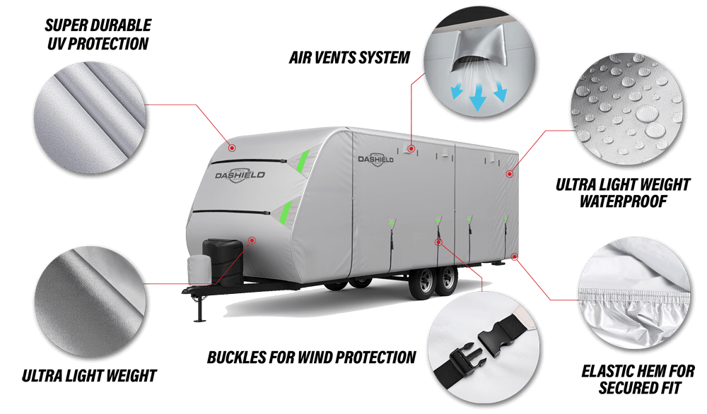 rv-cover-features-main