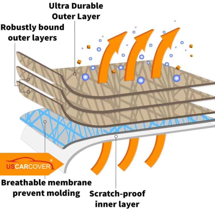 oldsmobile-car-cover-6