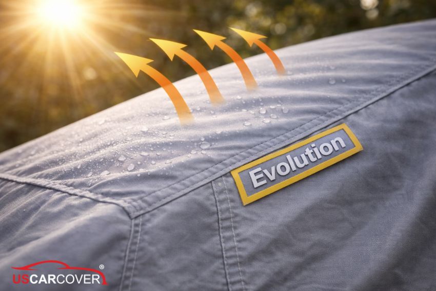 top-5-best-us-car-cover-3