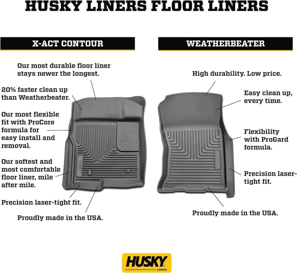 Husky X Act Floor Mat 2015-2026 Ford F-150 SuperCrew