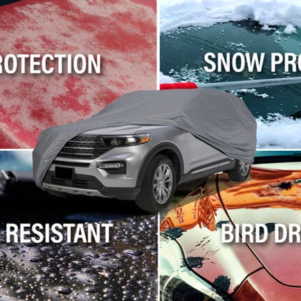 Four protection callouts: UV, snow, water resistance and bird droppings