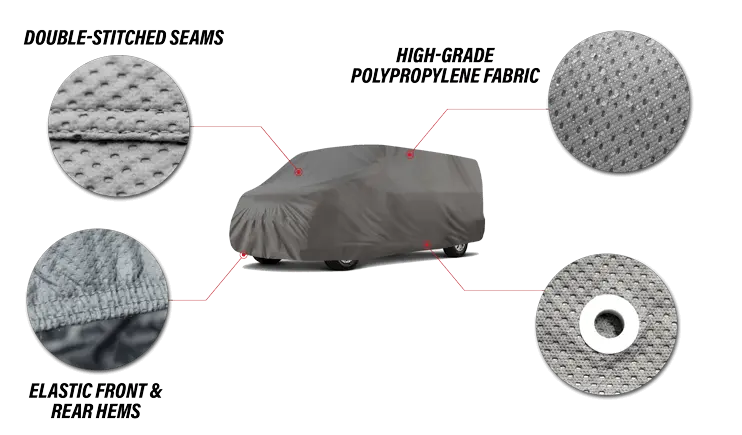 WeatherTec HD van cover hardware callouts: double-stitched seams, high-grade polypropylene fabric, elastic front and rear hems and reinforced grommets