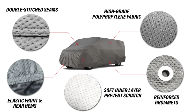 Van cover hardware callouts: double-stitched seams, high-grade fabric, elastic front and rear hems, soft inner layer and reinforced grommets