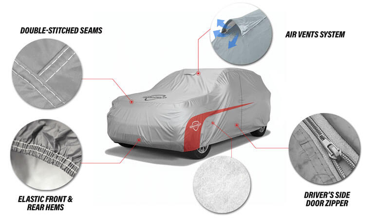 High-quality US-grade car cover features: double-stitched seams, air vents system, and driver side door zipper