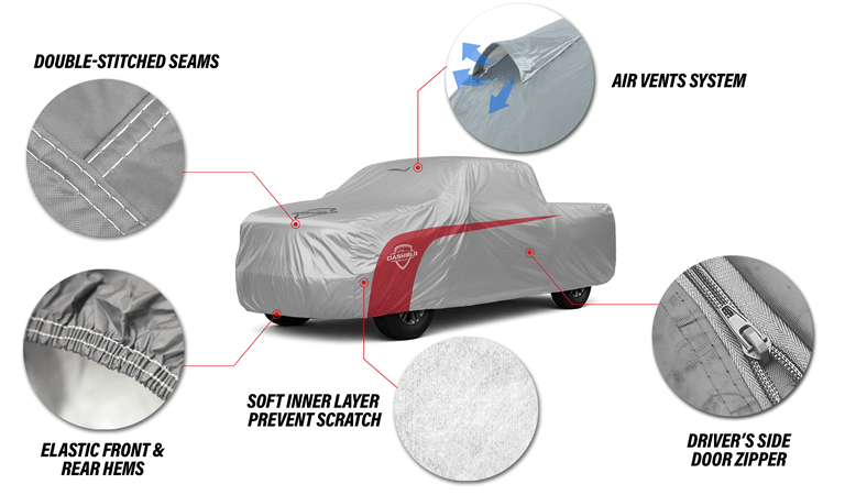 Cut-away diagram of Ford F-150 truck cover construction: double-stitched seams, air vent system, reinforced taped inseam, elastic front and rear hems, soft inner layer and reinforced grommets