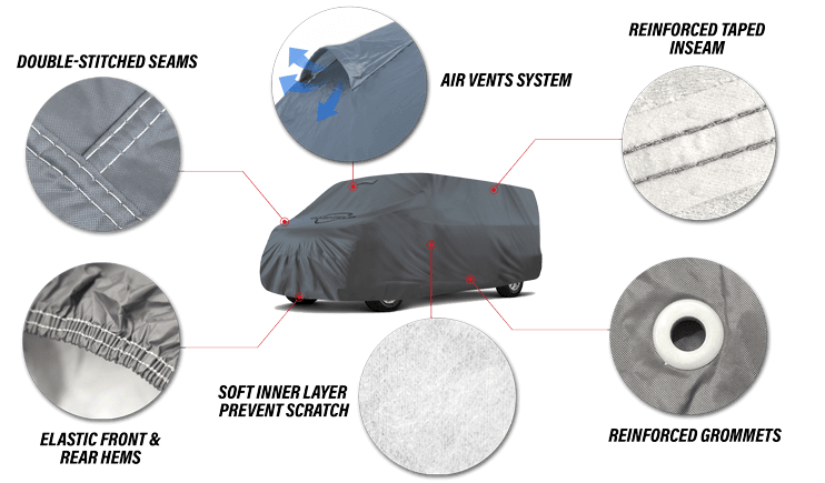 Air vent and seam construction detail on a van cover showing airflow that keeps the vehicle dry underneath