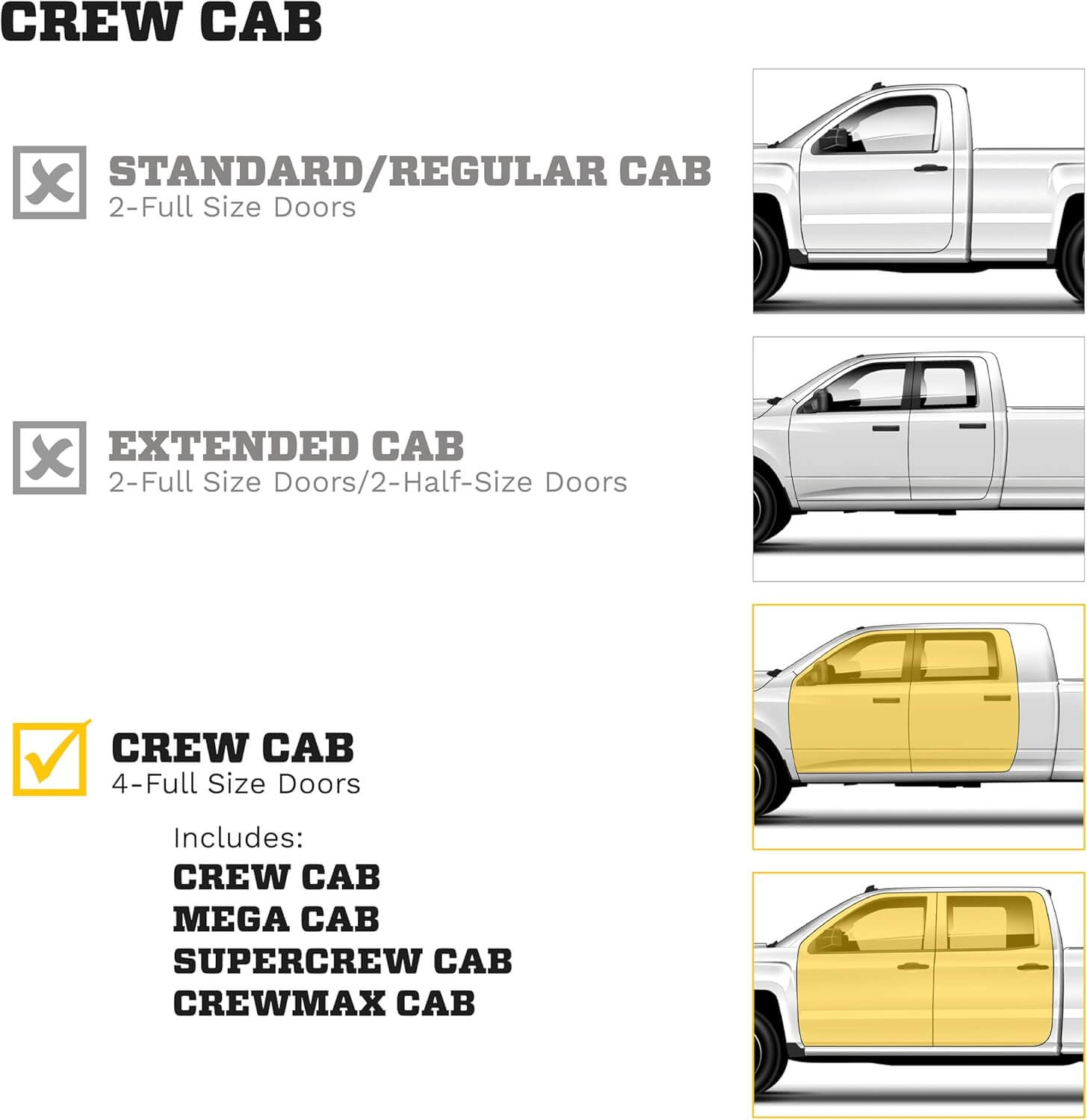 RAM 1500 body guide